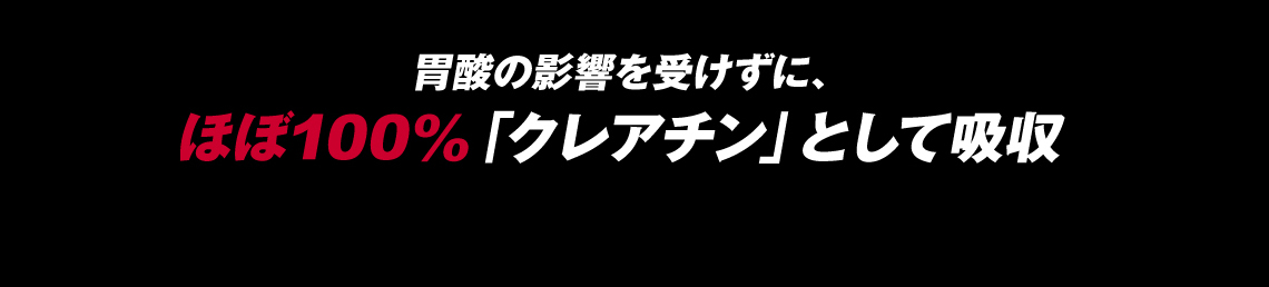 胃酸の影響を受けずに、ほぼ100%「クレアチン」として吸収