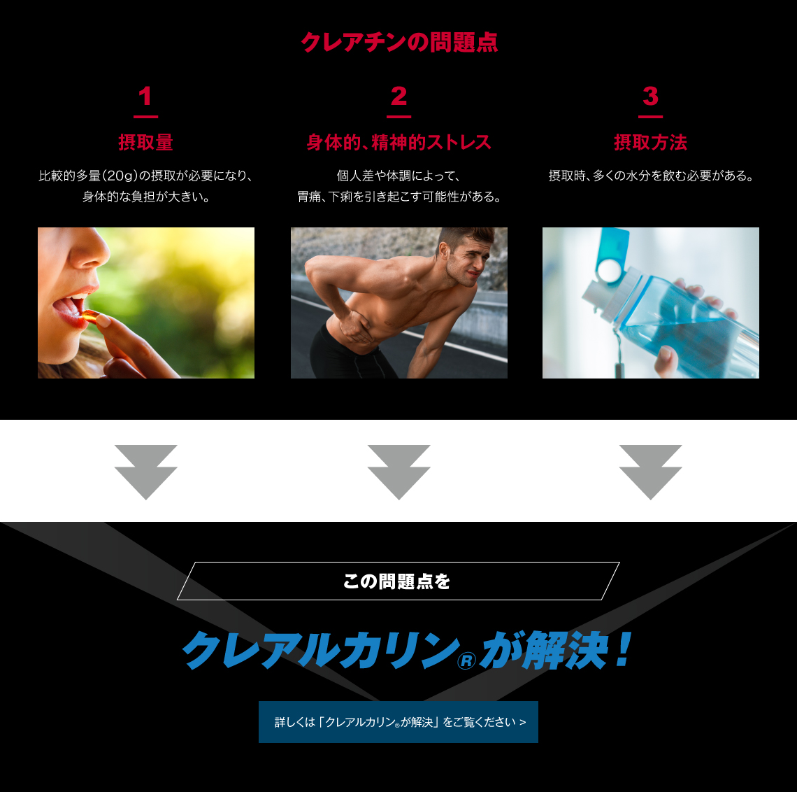 クレアチンの問題点